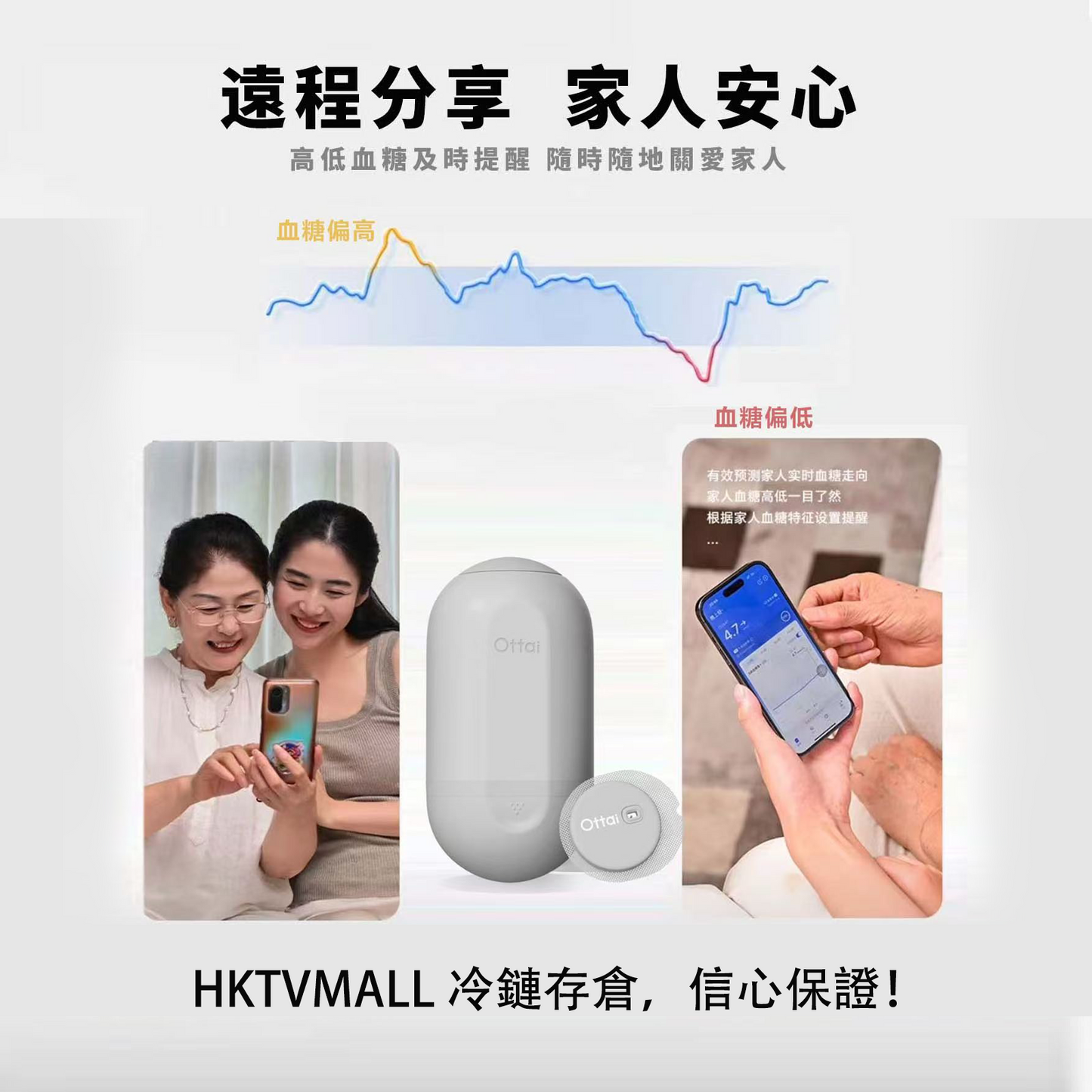 1盒 歐態CGM Sensor