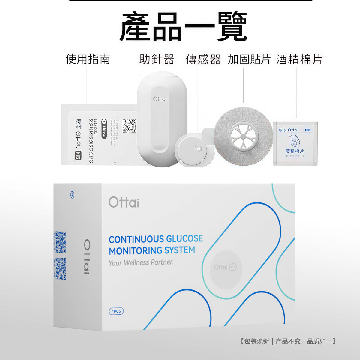 72盒歐態CGM Sensor (Expiry Date:  9 August2027)