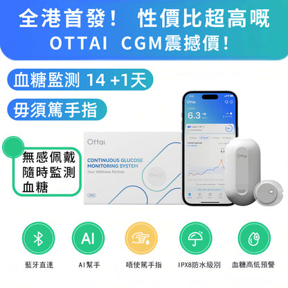 72盒歐態CGM Sensor (Expiry Date:  9 August2027)